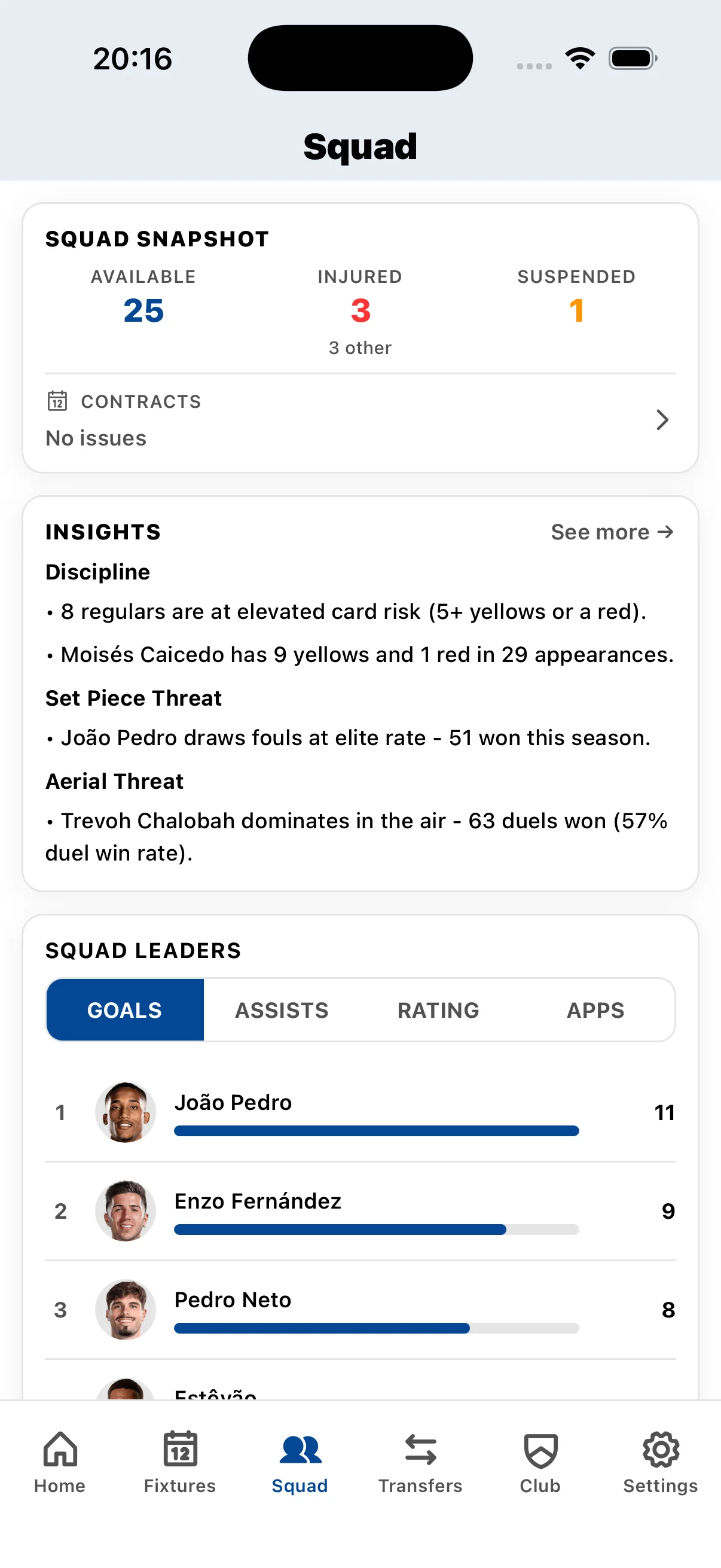 Chelsea team and player statistics including performance data, goals, assists, and match analytics