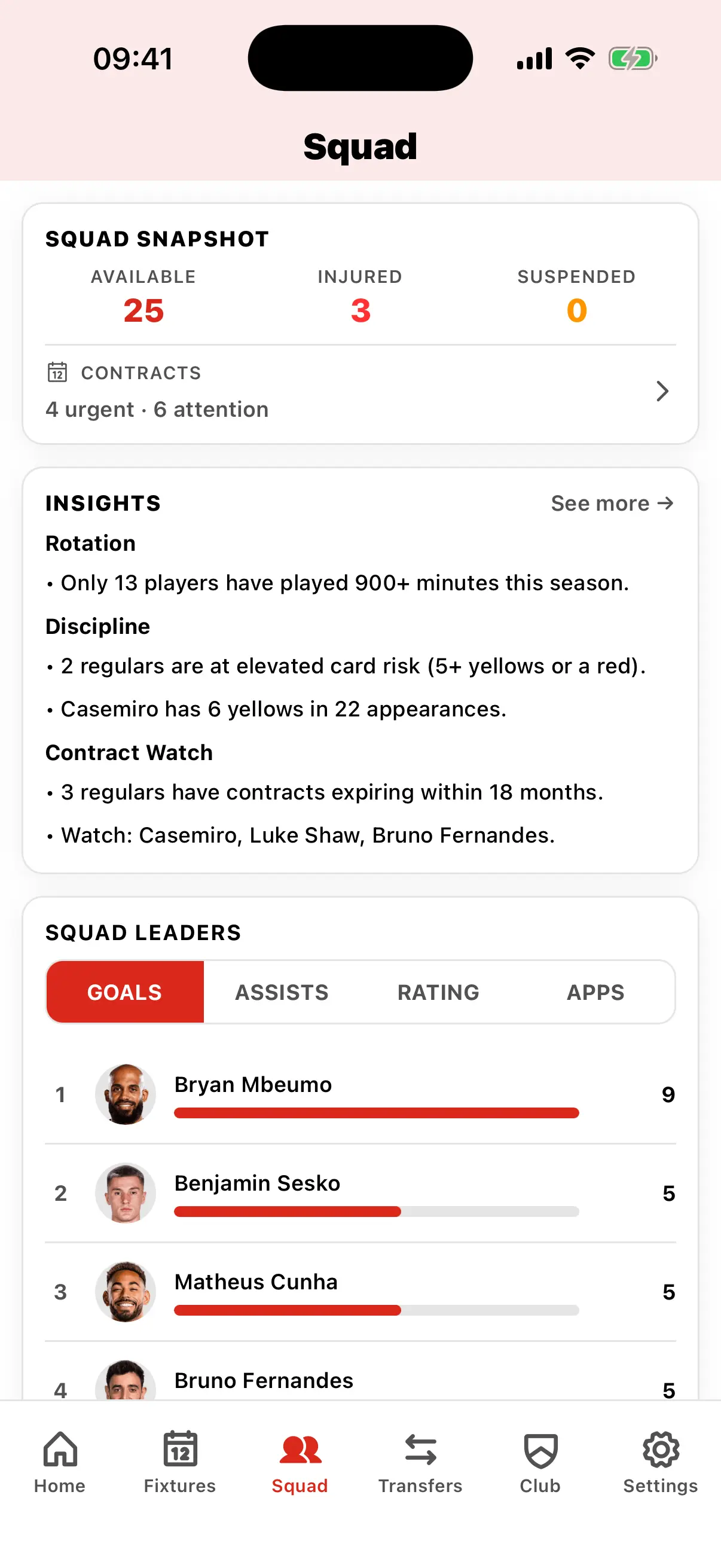 Manchester United team and player statistics including performance data, goals, assists, and match analytics