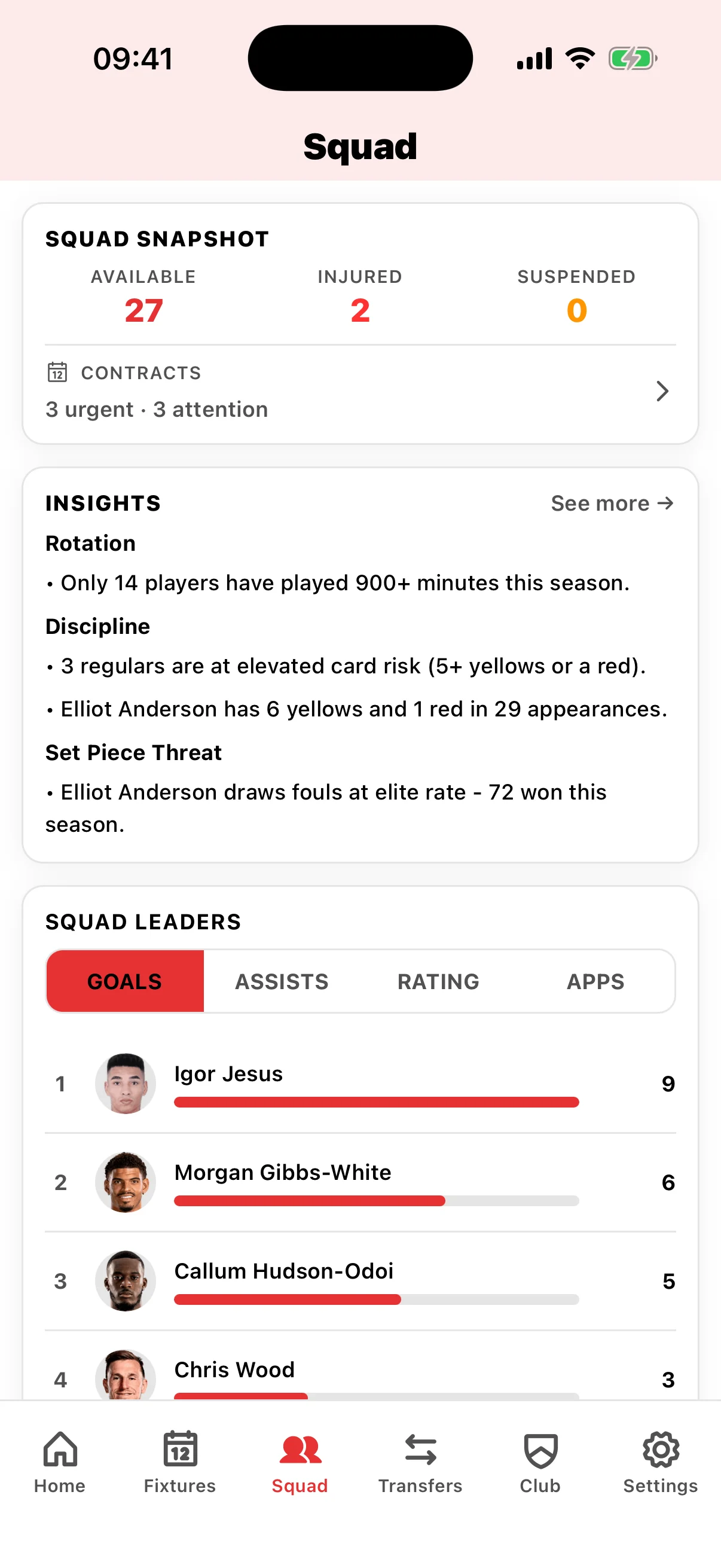 Nottingham Forest team and player statistics including performance data, goals, assists, and match analytics