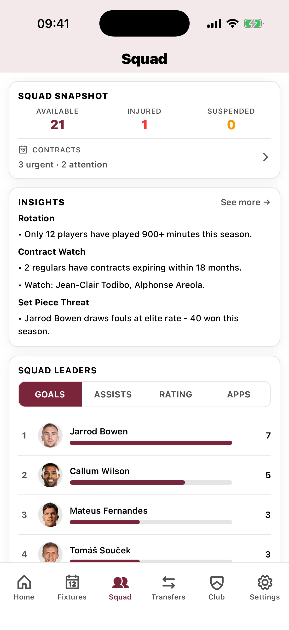 West Ham United team and player statistics including performance data, goals, assists, and match analytics