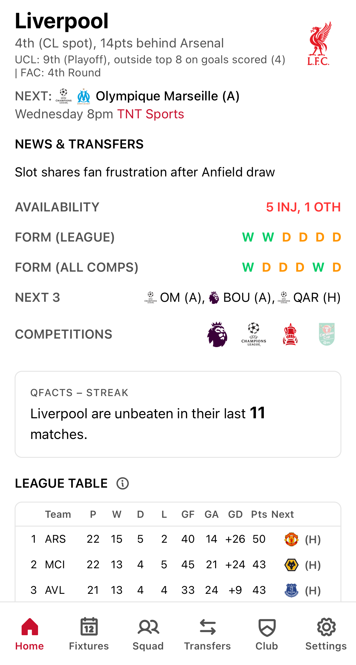 MyClub dashboard showing your team overview